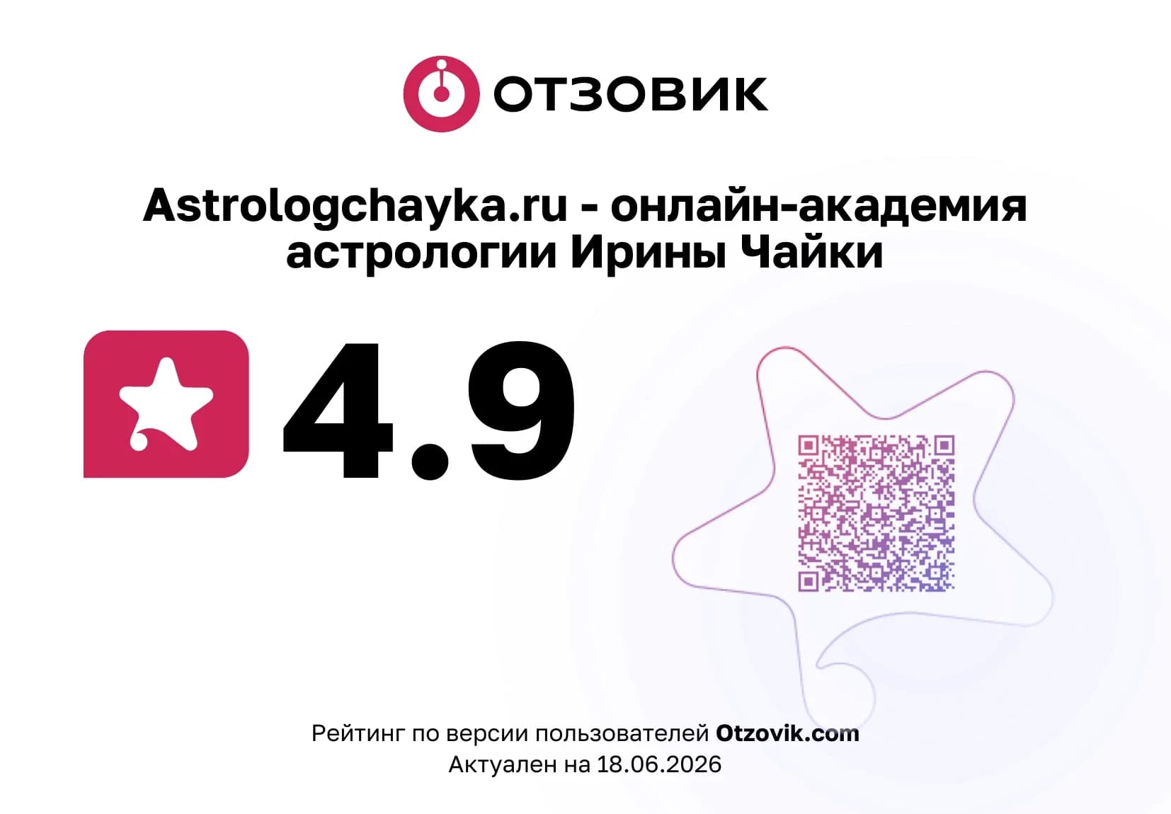 Сертификат Отзовик · 4,9