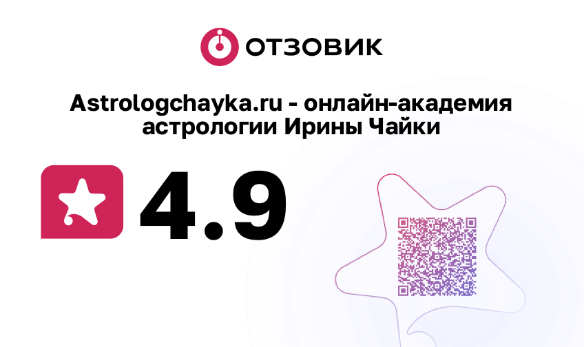 Сертификат Отзовик — Академия Ирины Чайки
